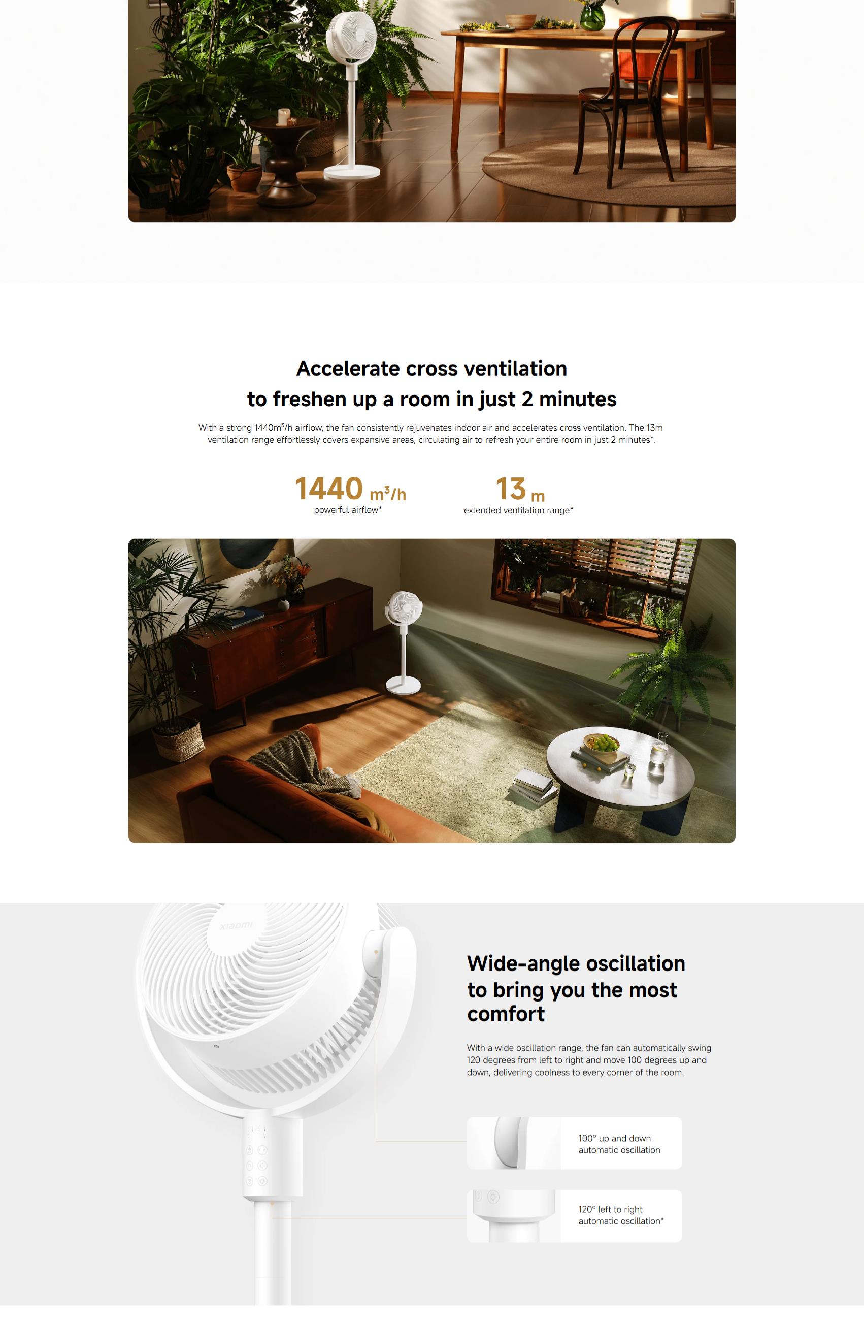 Xiaomi Smart Standing Air Circulation Fan พัดลม พัดลมตั้งพื้นอัจฉริยะ ...