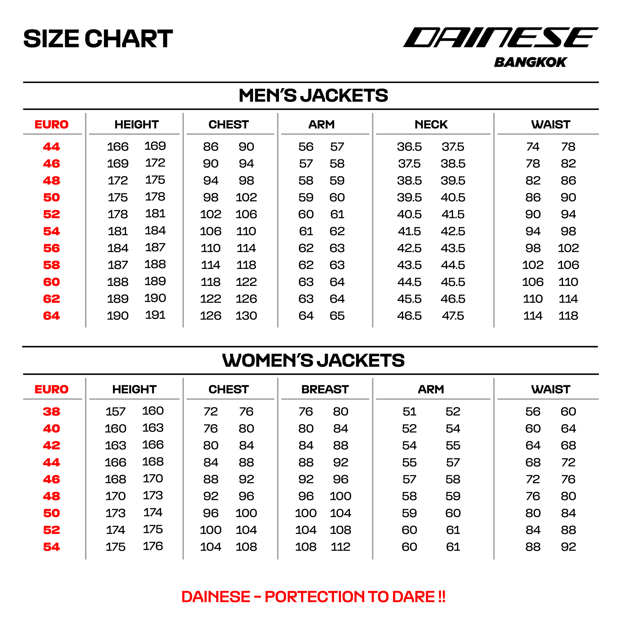 Dainese เสื้อสเวตเตอร์ รุ่น DAEMON-X SAFETY HOODIE FULL ZIP | Shopee ...