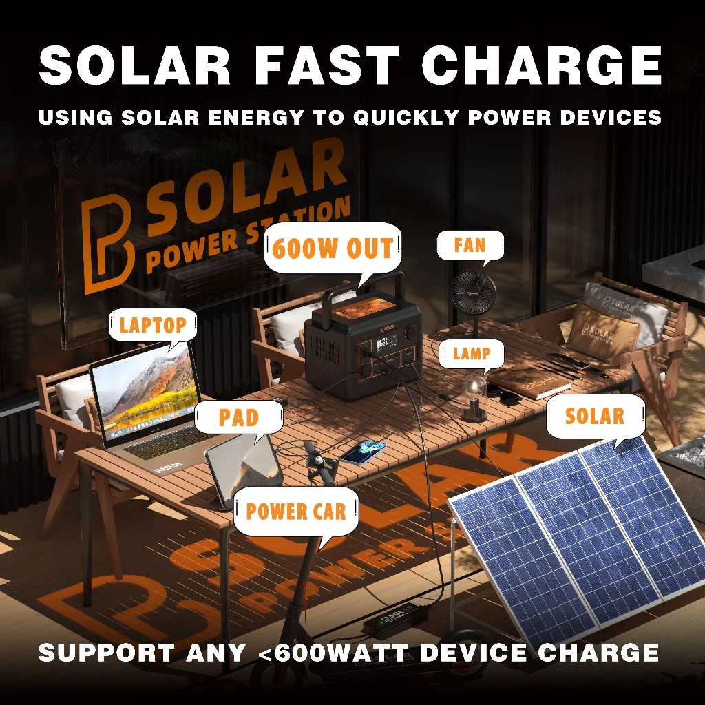 PBSOLAR portable power station พาวเวอร์บ๊อก สำรองไฟ แคมปิ้ง 200000 mAh ...