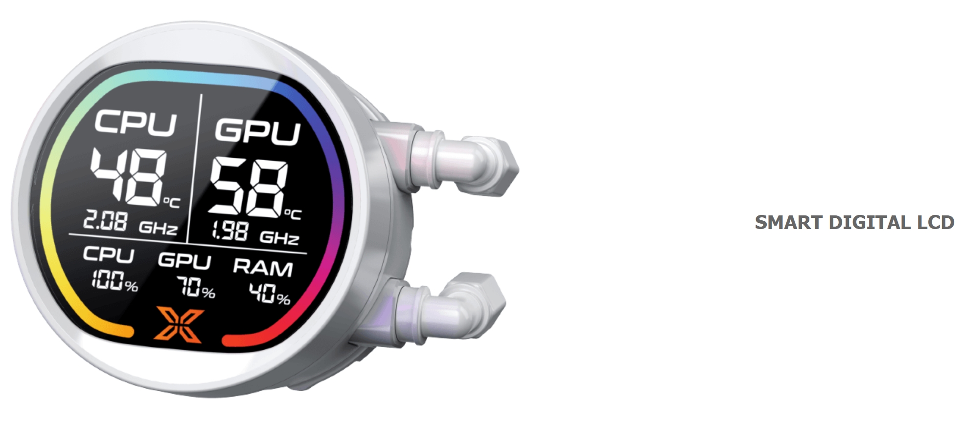 Liquid Cooler CPU ชุดน้ำปิดมีจอแสดงอุณภูมิ LK 240 l LK360 Pro Digital ...