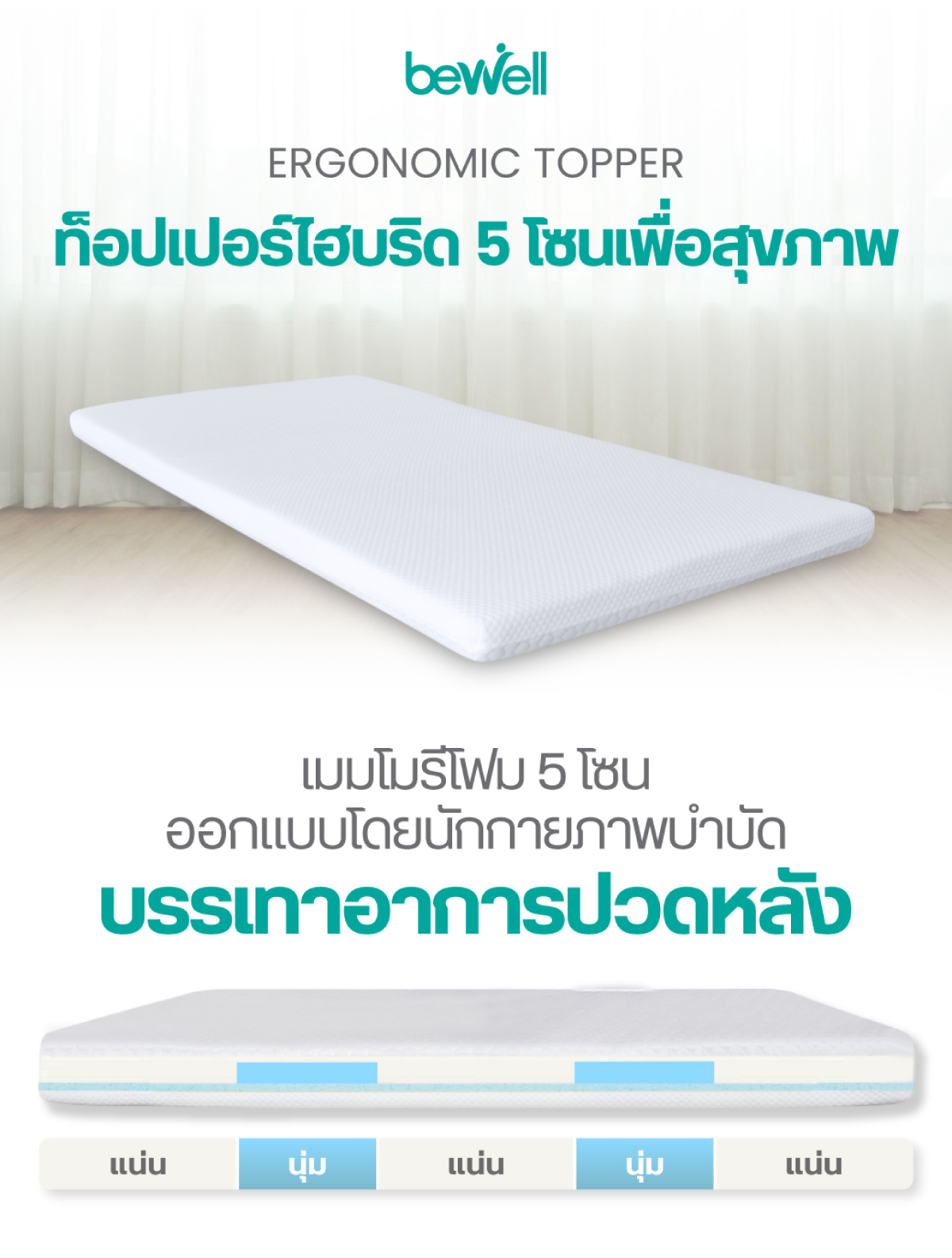 Bewell Ergonomic Topper ท็อปเปอร์เมมโมรี่โฟมไฮบริด 5 โซน ออกแบบตามรูป ...