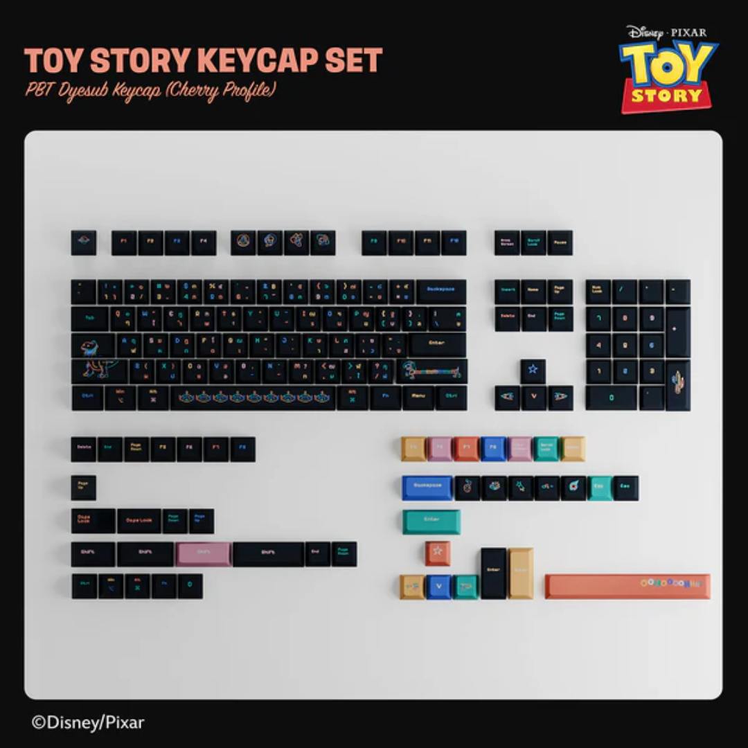 Loga : TOY STORY PBT Dyesub Keycap set COLOR CRAZY LINE UP and ALIENS ...