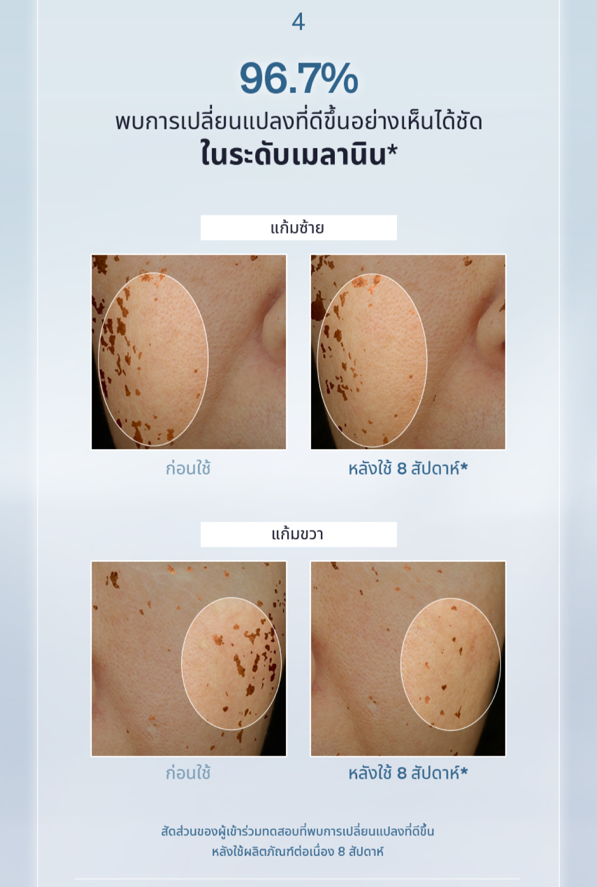 รายละเอียดสินค้า