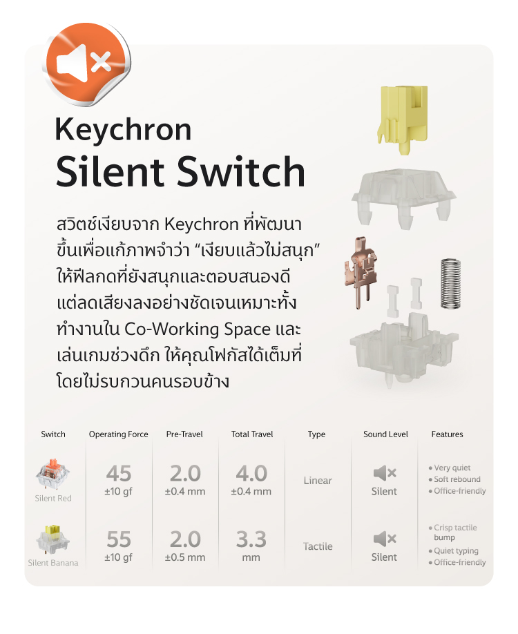[ส่งด่วน] Keychron R3 Retro 80% layout Wireless Mechanical Keyboard Mac ...