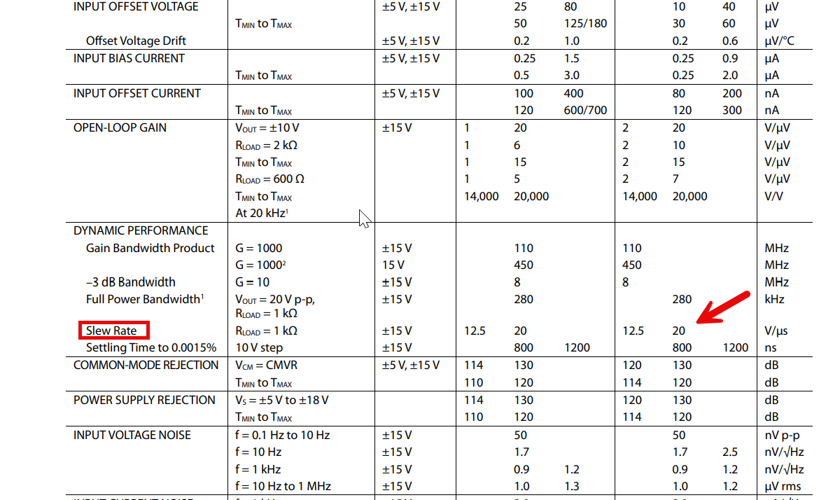 Opamp AD797, ADA4627-1, ADA4898-2 ค่าย Analog Device ของแท้ 100% เสียง ...
