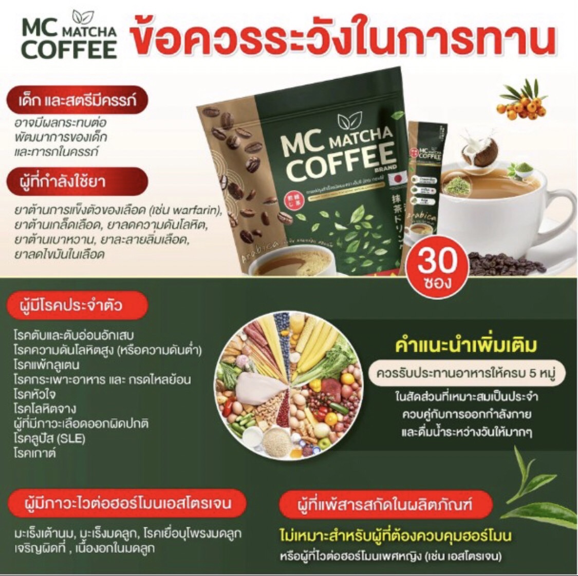 กาแฟไฟเบอร์ผสมมัทฉะ MC Matcha Coffee เร่งเบิร์น ถ่ายง่าย กลมกล่อมทาน ...