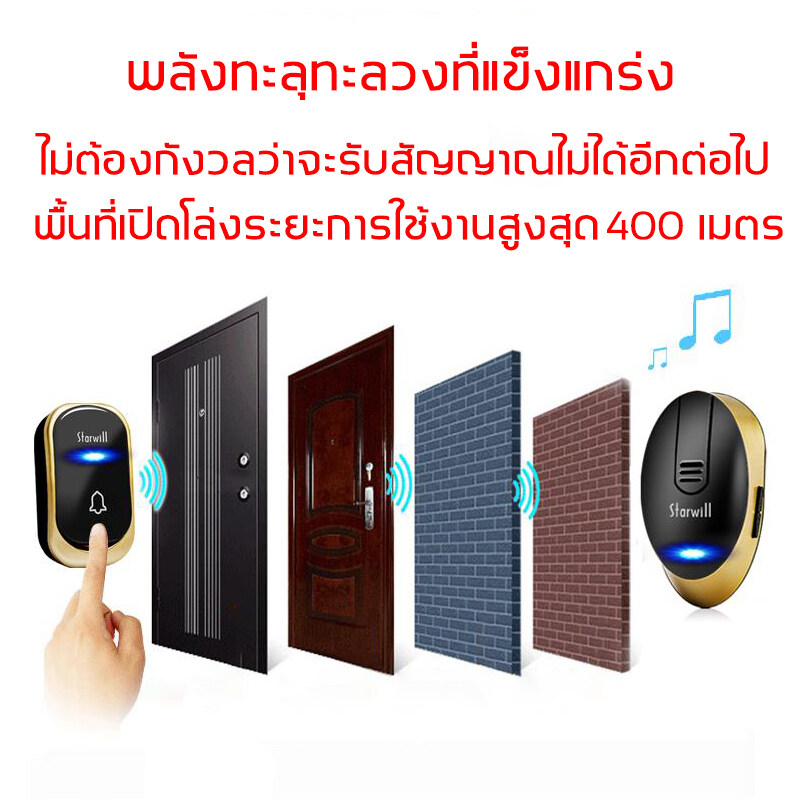 กริ่งประตูไร้สาย STARWILL ระยะ 500 ม. 45 เสียง กันฝน 220V 1 ปุ่ม 1 ...
