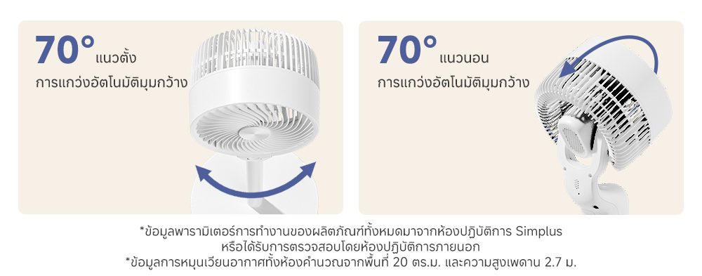 Simplus Circulating Fan พัดลมหมุนเวียนอากาศ (พัดลมตั้งพื้น) 3 ระดับ ลม ...