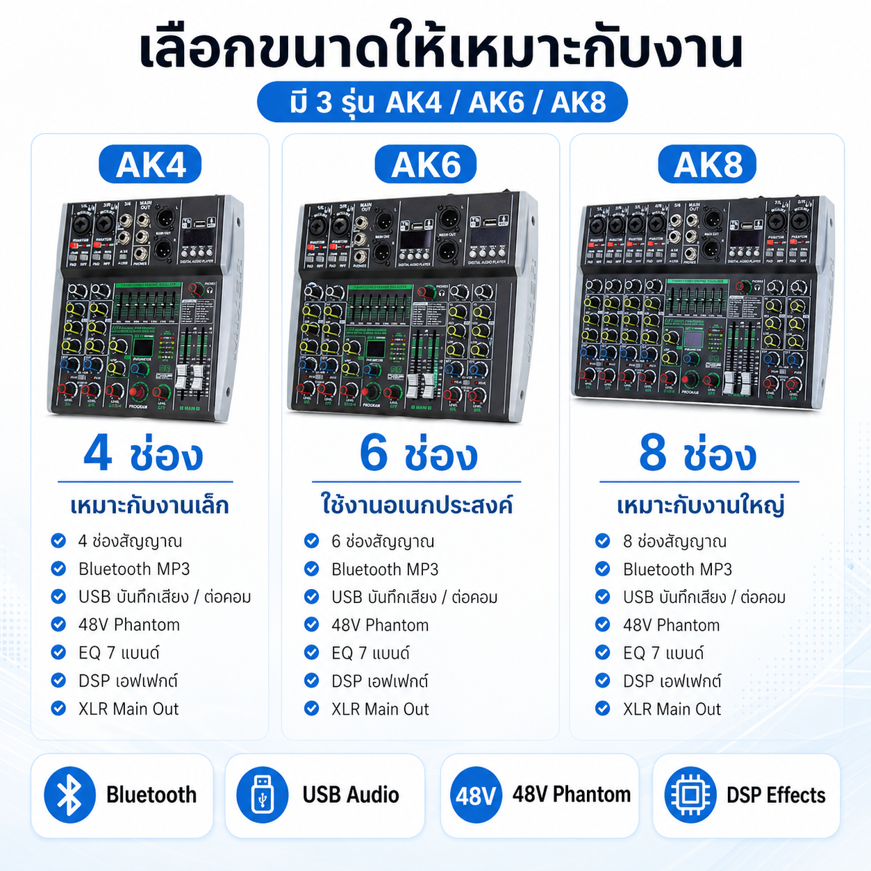 มิกเซอร์เสียง AK4/AK6/AK8 รองรับบลูทูธ USB เอฟเฟกต์ 99 แบบ อินพุตหลาย ...