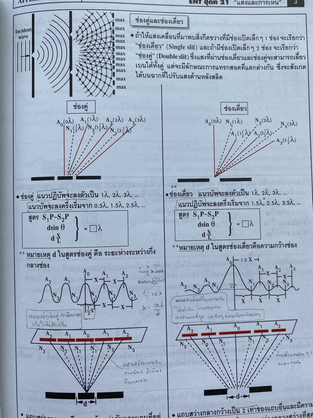 [ชุด Ent 5 เล่ม] หนังสือฟิสิกส์ Applied Physics คอร์ส Entrance ครบชุด ...