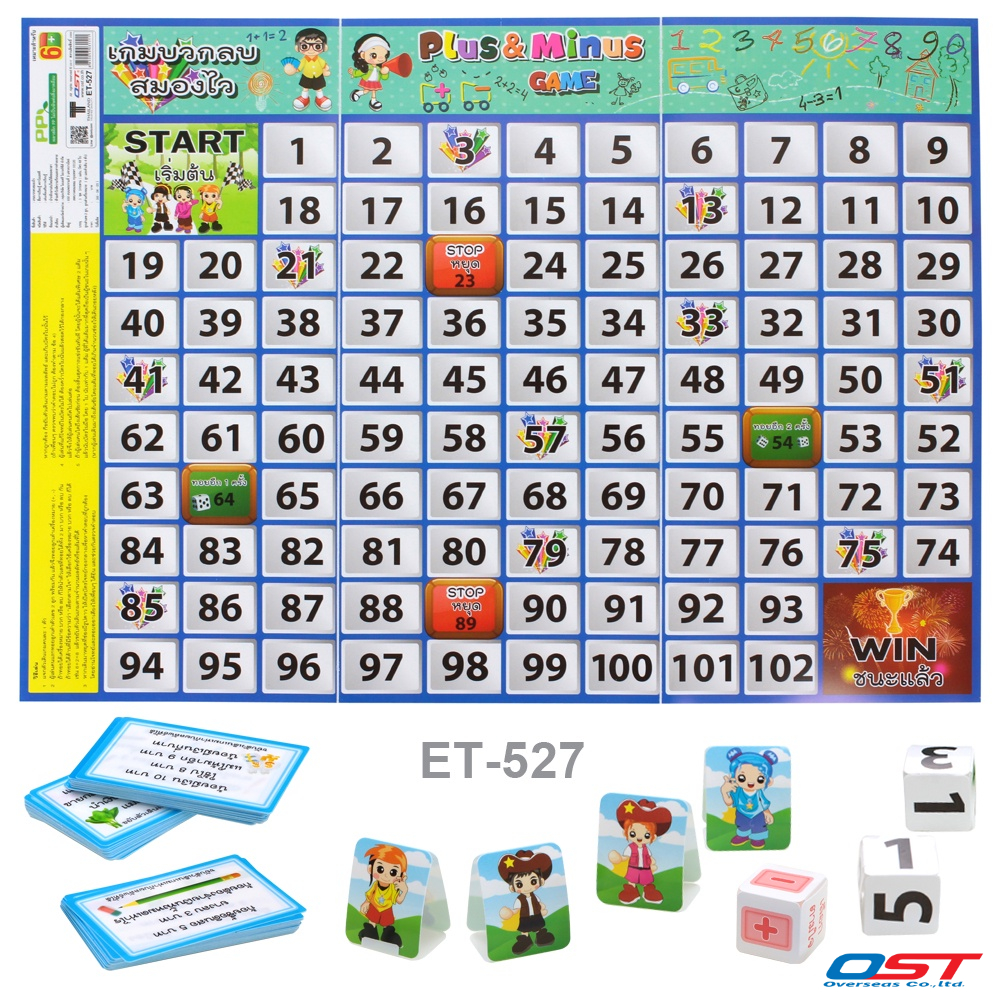 เกมกระดาน ชุด บวกลบสมองไว (Plus&Minus Game) ฝึกสมองประลองบวกลบ แผ่น ...