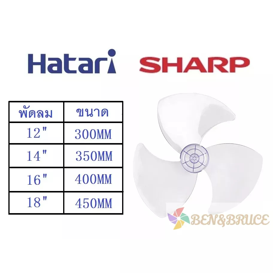 ภาพสินค้าใบพัดลม 16 /18นิ้ว ชาร์ป SHARP/ ใบพัด 16 /18 นิ้ว SHARP อะไหล่พัดลม จากร้าน tacpwu บน Shopee ภาพที่ 1