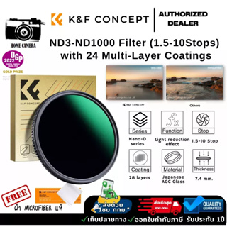 ภาพหน้าปกสินค้าK&F Variable ND3-ND1000 ND Filter (1.5-10 Stops) with 24 Multi-Layer Coatings ที่เกี่ยวข้อง