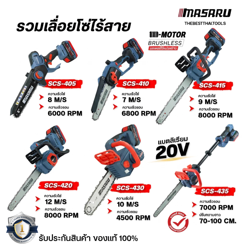 เลื่อยโซ่ไร้สาย 8/11.5 นิ้ว