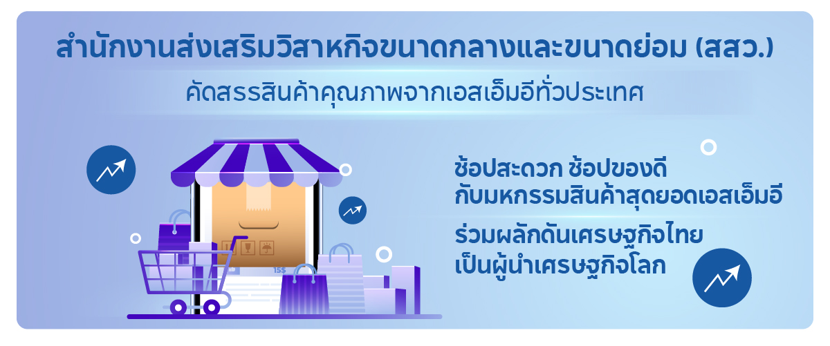 Super SME Market