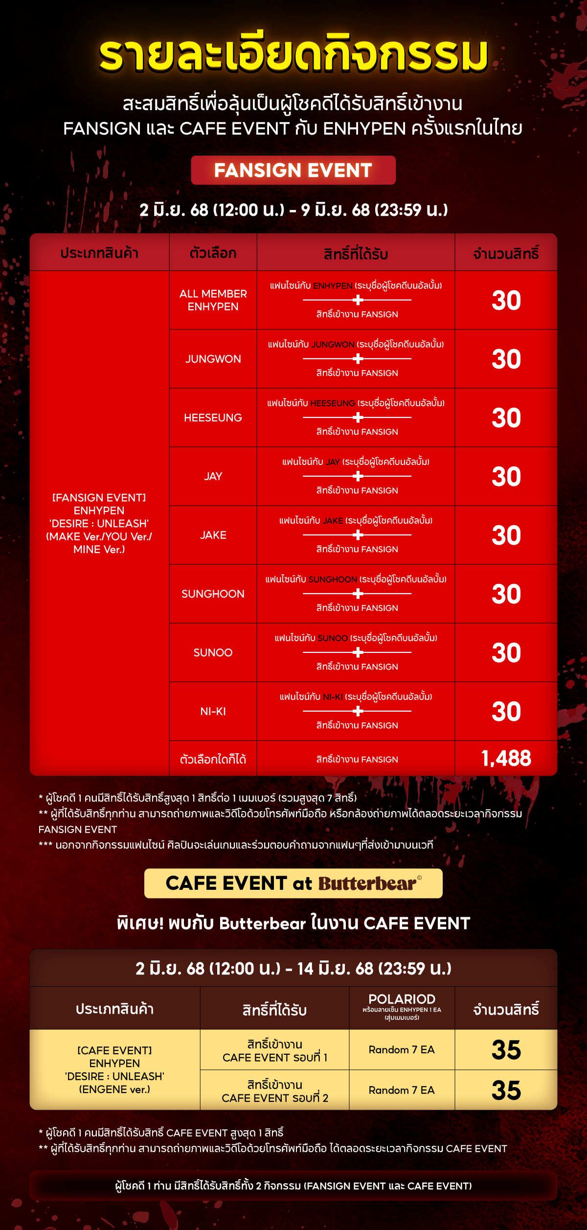 Shopee x ENHYPEN 'DESIRE : UNLEASH' FANSIGN & CAFE EVENT