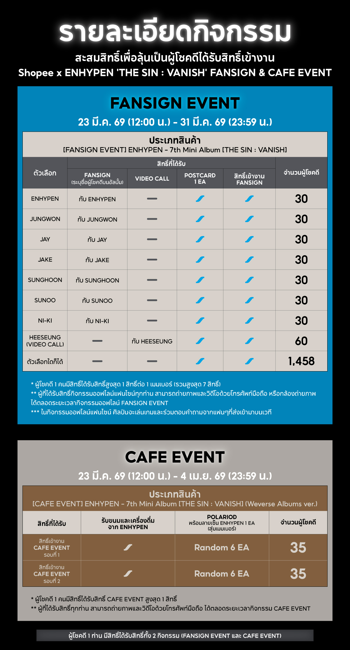 Shopee x ENHYPEN 'THE SIN : VANISH' FANSIGN & CAFE EVENT