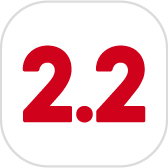 2.2  แบรนด์แท้ คุ้มชัวร์