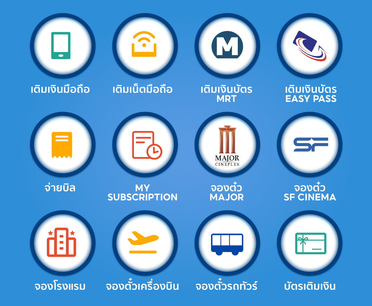Shopee E-service 6.25