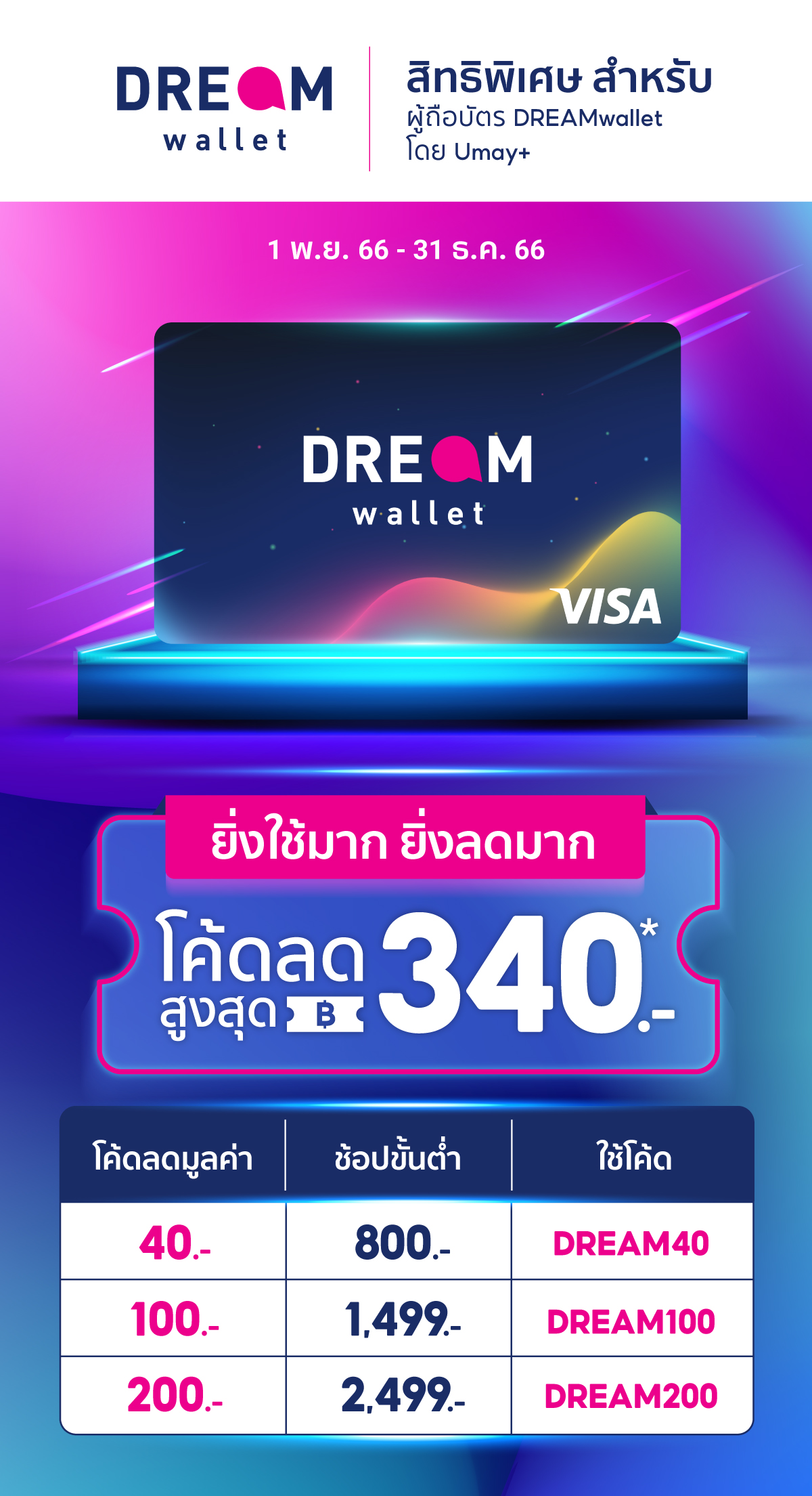 ผู้ถือบัตร DREAMwallet โดย Umay+ รับโค้ดส่วนลดสูงสุด 340.-*
