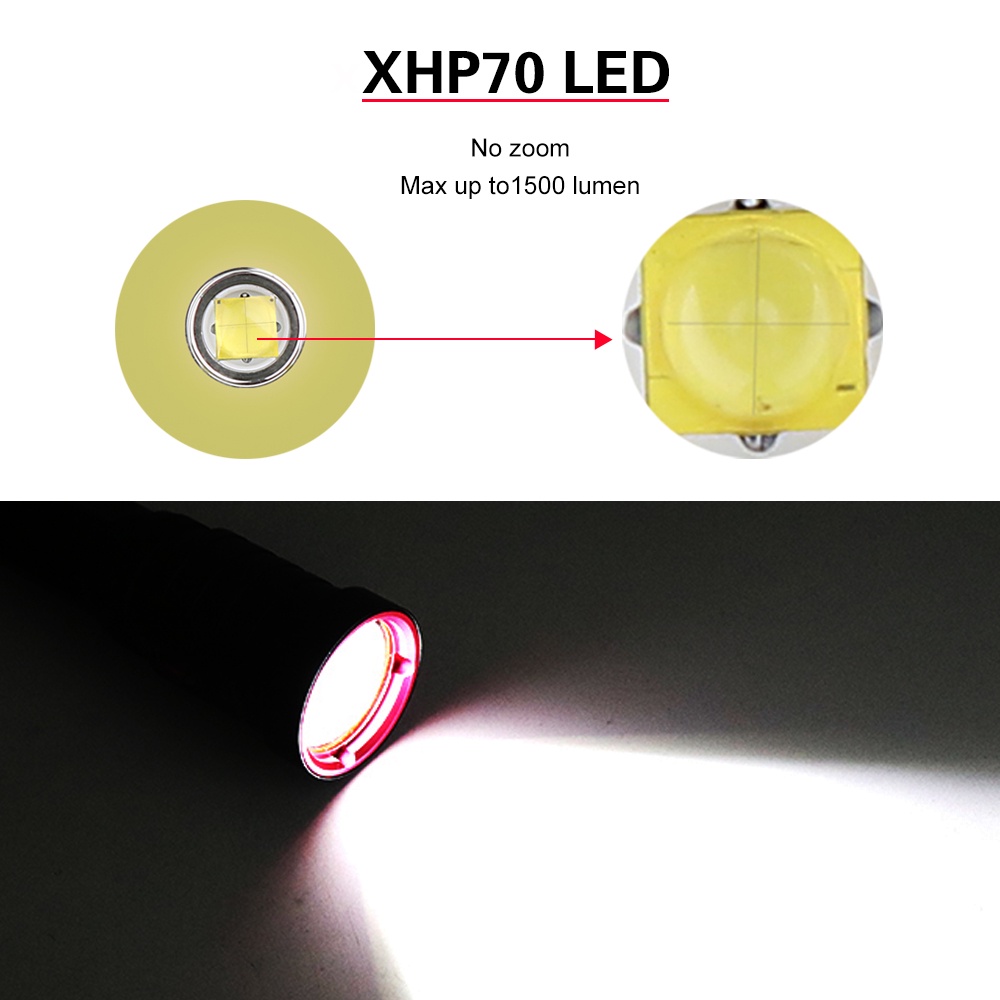 asafee-ไฟฉายดําน้ํา-led-xhp70-p70-อเนกประสงค์-กันน้ํา