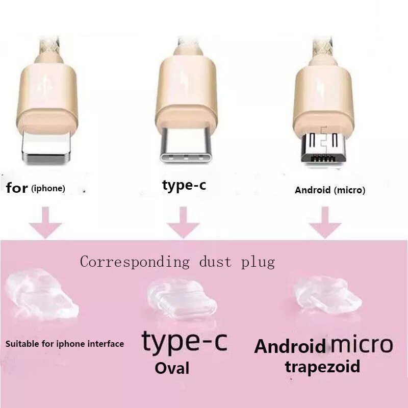 จี้ห้อยโทรศัพท์อนิเมะน่ารักๆ-จุกกันฝุ่นโทรศัพท์-type-c-จุกกันฝุ่นลําโพง-iphone-ที่ห้อยโทรศัพท์มือถือ