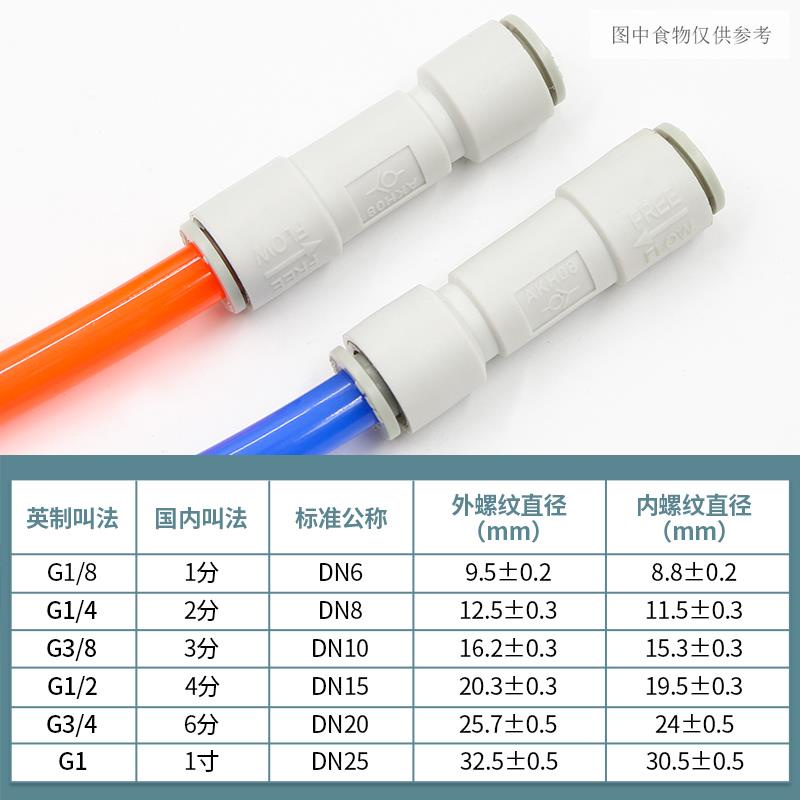 smc-เช็ควาล์วนิวเมติก-akh-06-08-ประเภท-10-วาล์วตรวจสอบอากาศ-12-ข้อต่อวาล์ว-04-00