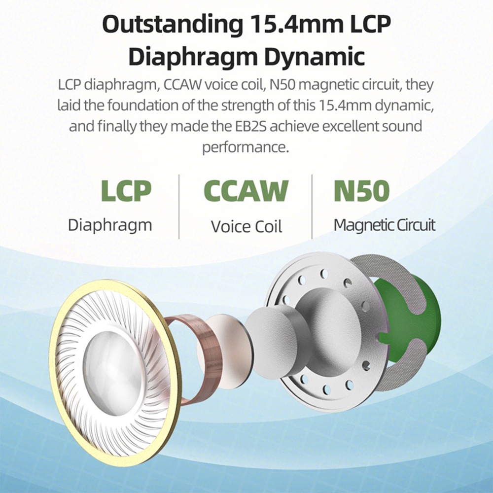 faaeal-nicehck-eb2s-ชุดหูฟังแบบมีสาย-3-5-มม-cnc-hifi-15-4-มม-lcp-สําหรับโทรศัพท์-mp3