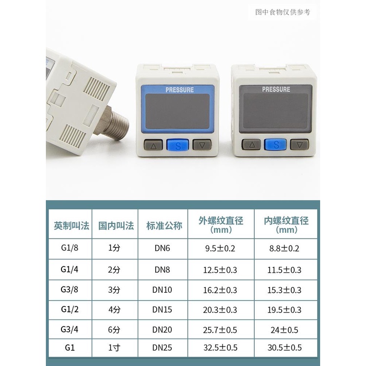 เครื่องวัดความดันดิจิทัล-zse-ise30a-01-dpsn1-020