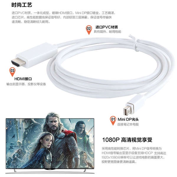 จัดส่งด่วน-สายเคเบิลเชื่อมต่อแล็ปท็อป-ทีวี-hd-minidp-เป็น-hdmi-สําหรับ-apple-macbookair-pro